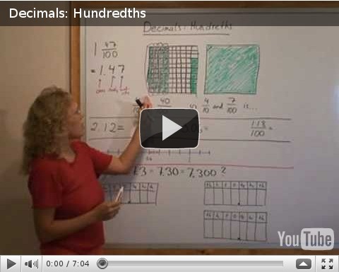 Decimals: hundredths video