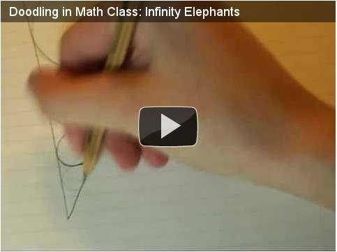 Doodling in Math Class: Infinity Elephants