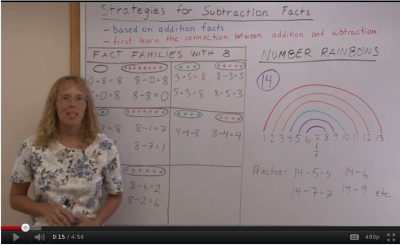 Strategies for Subtraction Facts video