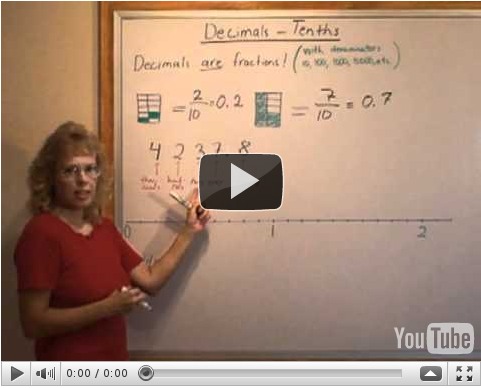 Decimals: tenths video