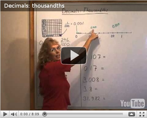 Decimals: thousandths video