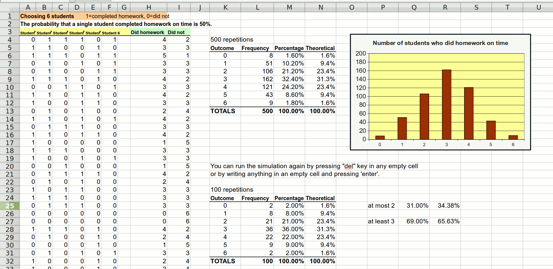 Probabilities & Dice Roll Simulations in Spreadsheets