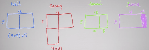 problem solving number talk