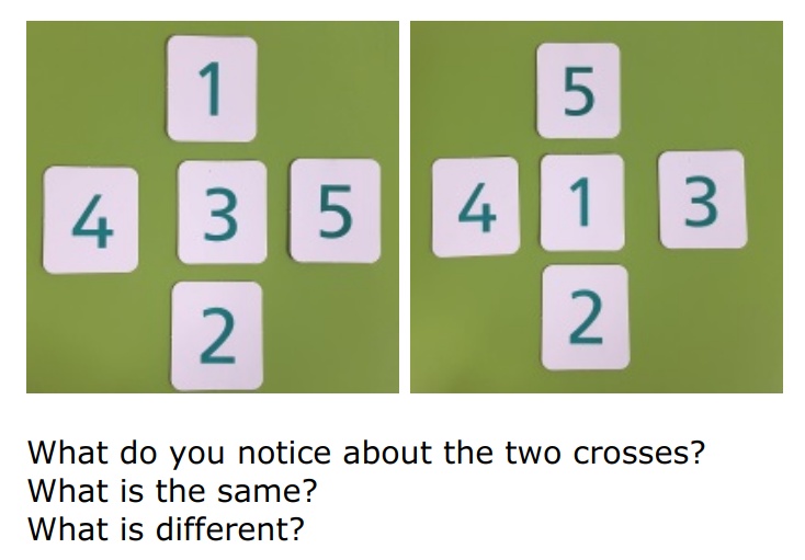 five numbers forming a cross